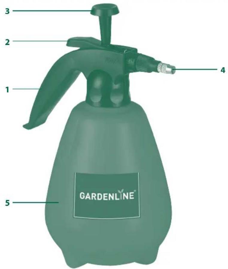 Gardenline GLPS 15 - Descrizio - 1