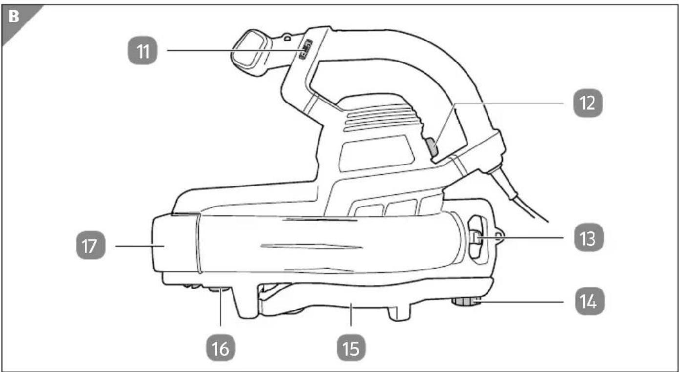 Gardenline GLLS 2302 - Konformitätserklärung....33 - 2