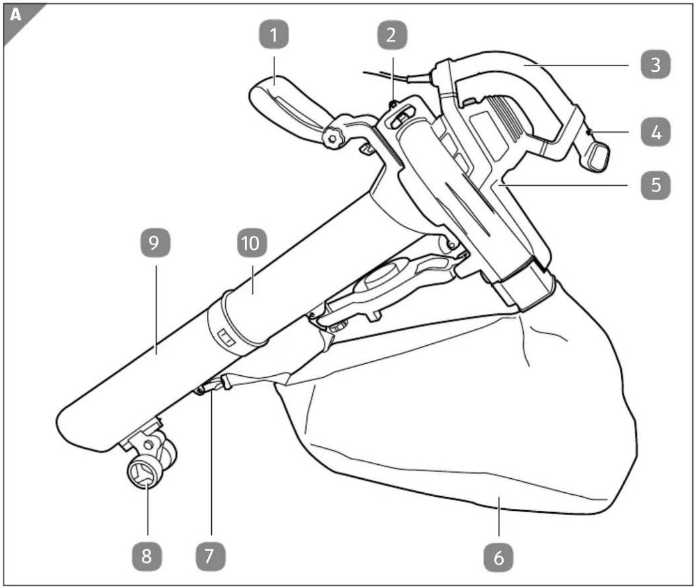 Gardenline GLLS 2302 - Konformitätserklärung....33 - 1