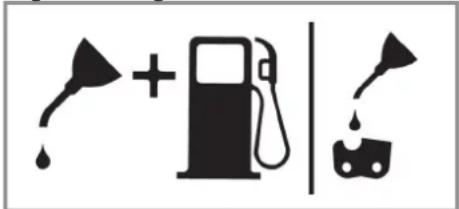 Hurricane HMSE35EV - Lubrication of chain and chain bar - 1