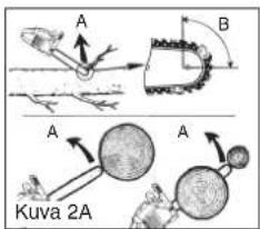 Hurricane MKS 4245 - SUOSITELLAAN - 2