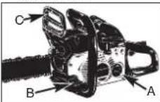 Hurricane MKS 4245 - • START AF MOTOR - 1