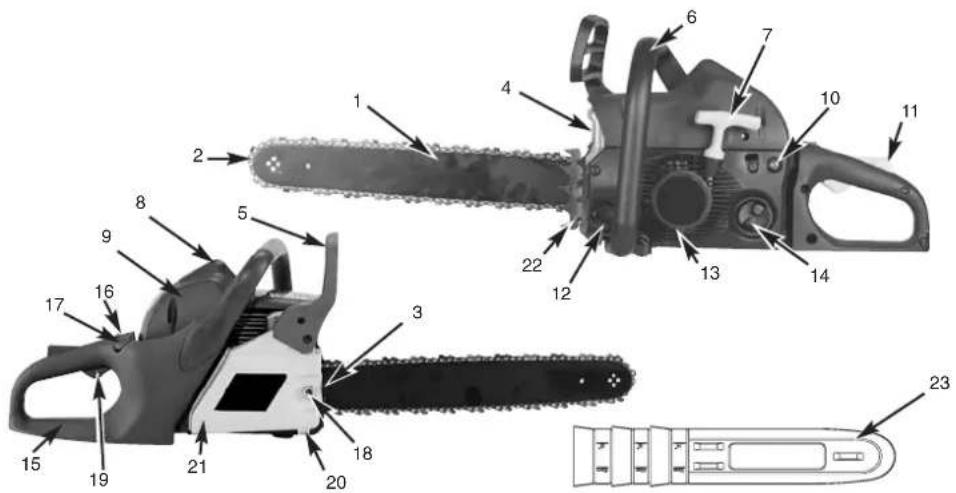 Hurricane MKS 4245 - TEKNISKE DATA - 1
