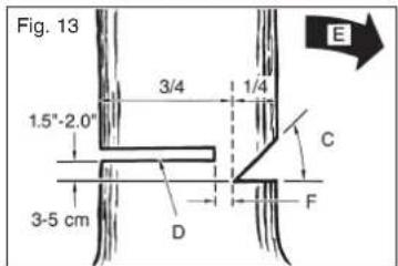 Hurricane MKS 4245 - E - 2
