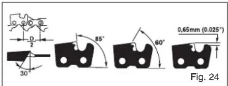 Hurricane MKS 4245 - CHAIN SHARPENING: - 1