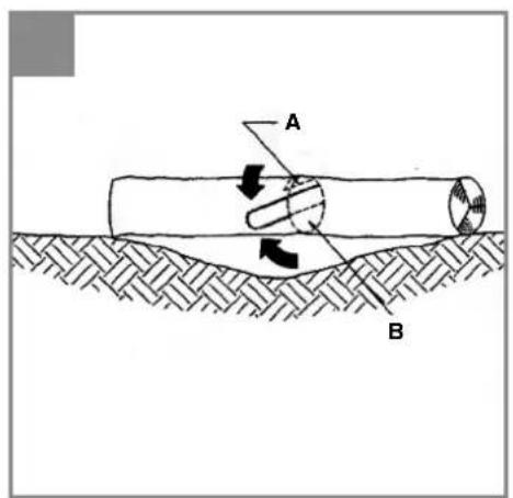 Hurricane HEKE 2240 - 21