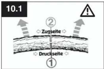 Hurricane PS 200040 E - © Important Information about these instructions - 7