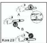 Hurricane PS 40 - IMPORTANTI AVVERTENZE DI SICUREZZA - 5