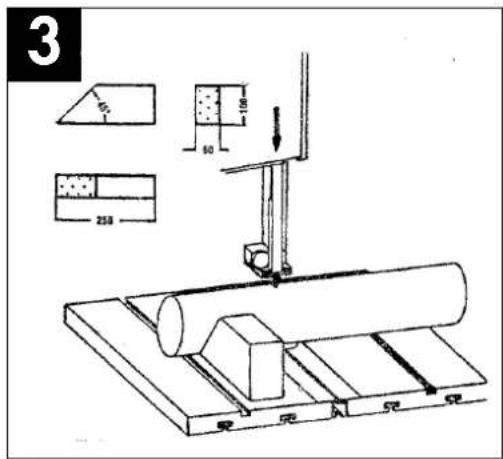 3 45 60 180 250