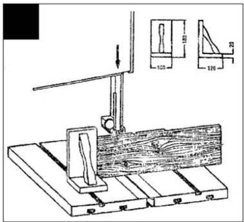 EINHELL BM 190 - 4