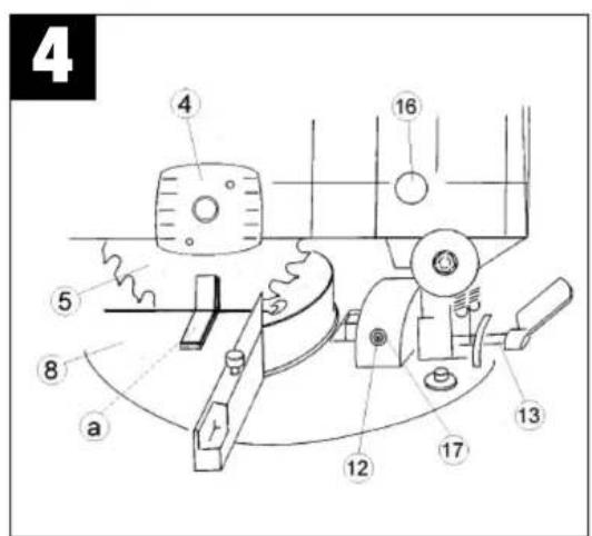 EINHELL KGS 205H - 3