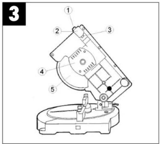 EINHELL KGS 205H - 2