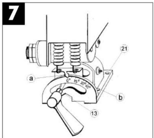 EINHELL KGS 205H - 6
