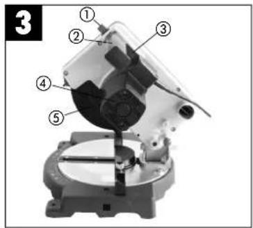 EINHELL KGJ 210 - 4