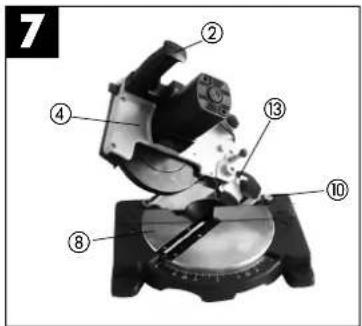 EINHELL KGJ 210 - 8