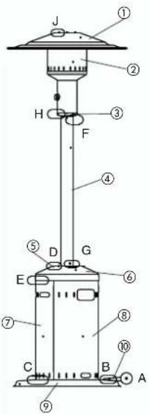EINHELL PS 12 Niro - PS 12 NIRO - 1