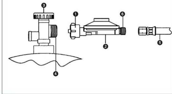 EINHELL PS 12 Niro - PS 12 NIRO - 11