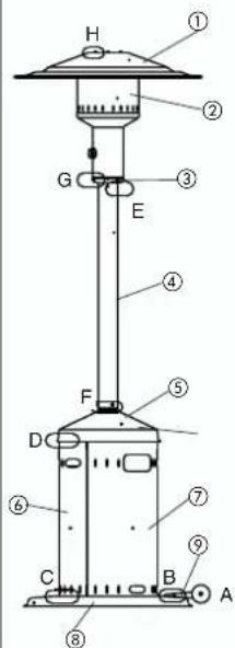 EINHELL PS 12 Niro - PS 12 - 1
