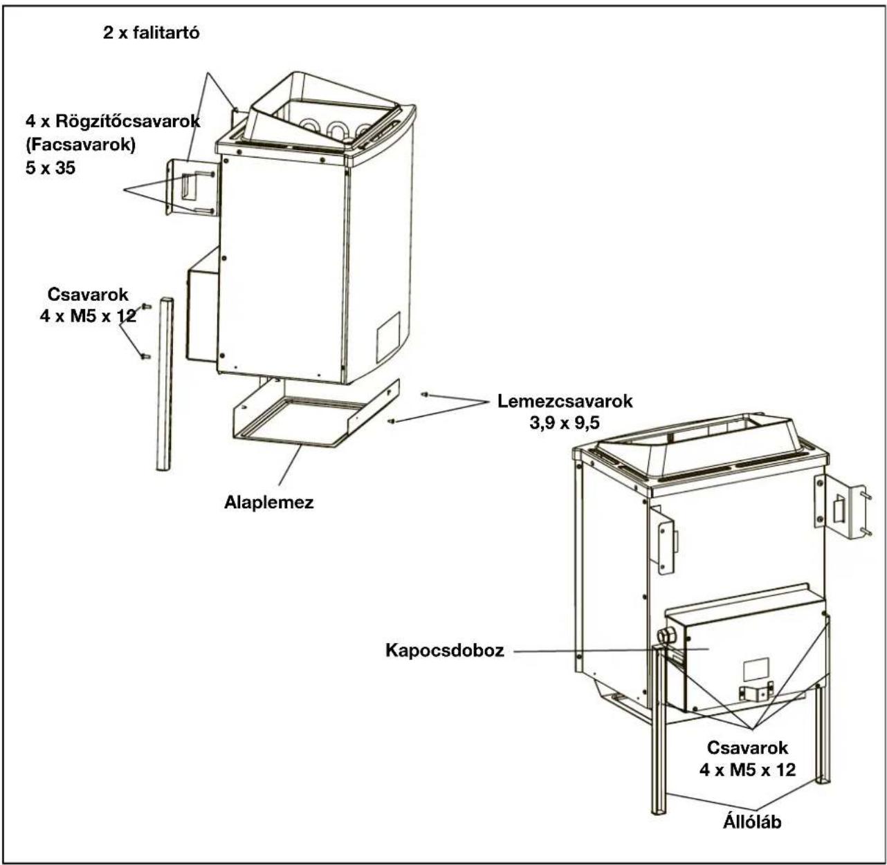 EINHELL DeLuxe - A szauna fűtőkészülék összeszerelése - 1