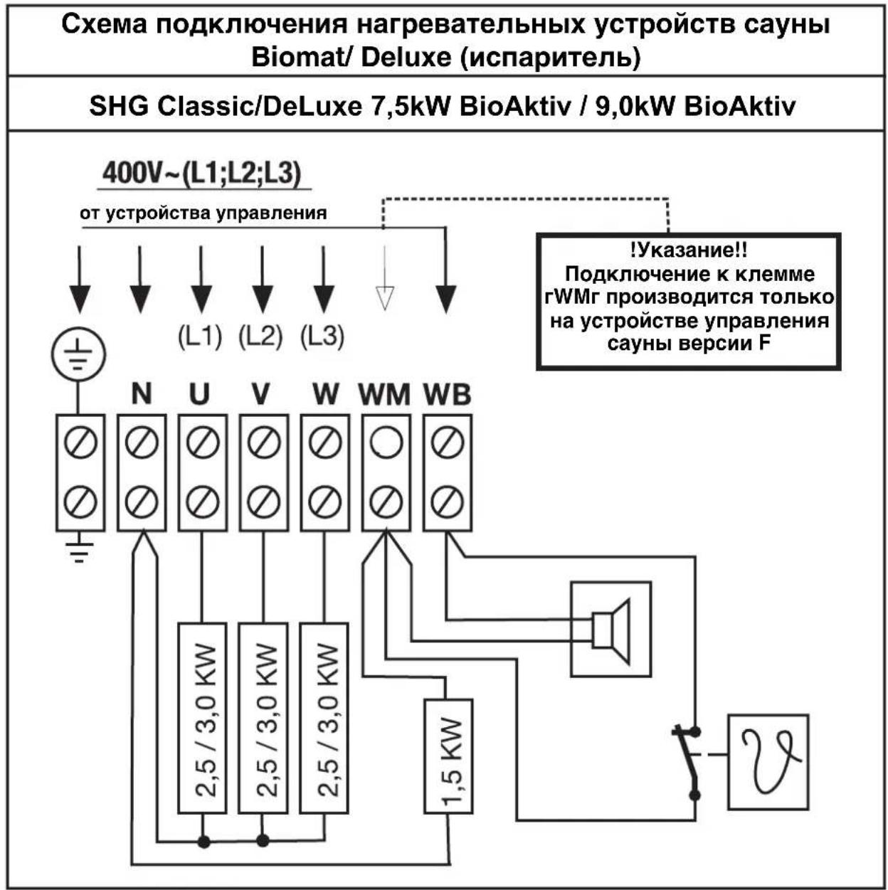 EINHELL DeLuxe - Схема подключения SHG-испаритель - 1