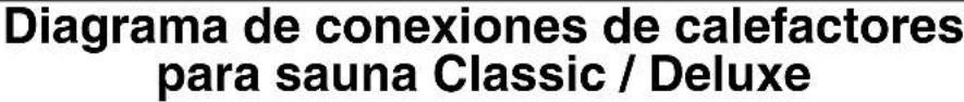 EINHELL DeLuxe - Diagramas de conexiones SHG estándar - 1