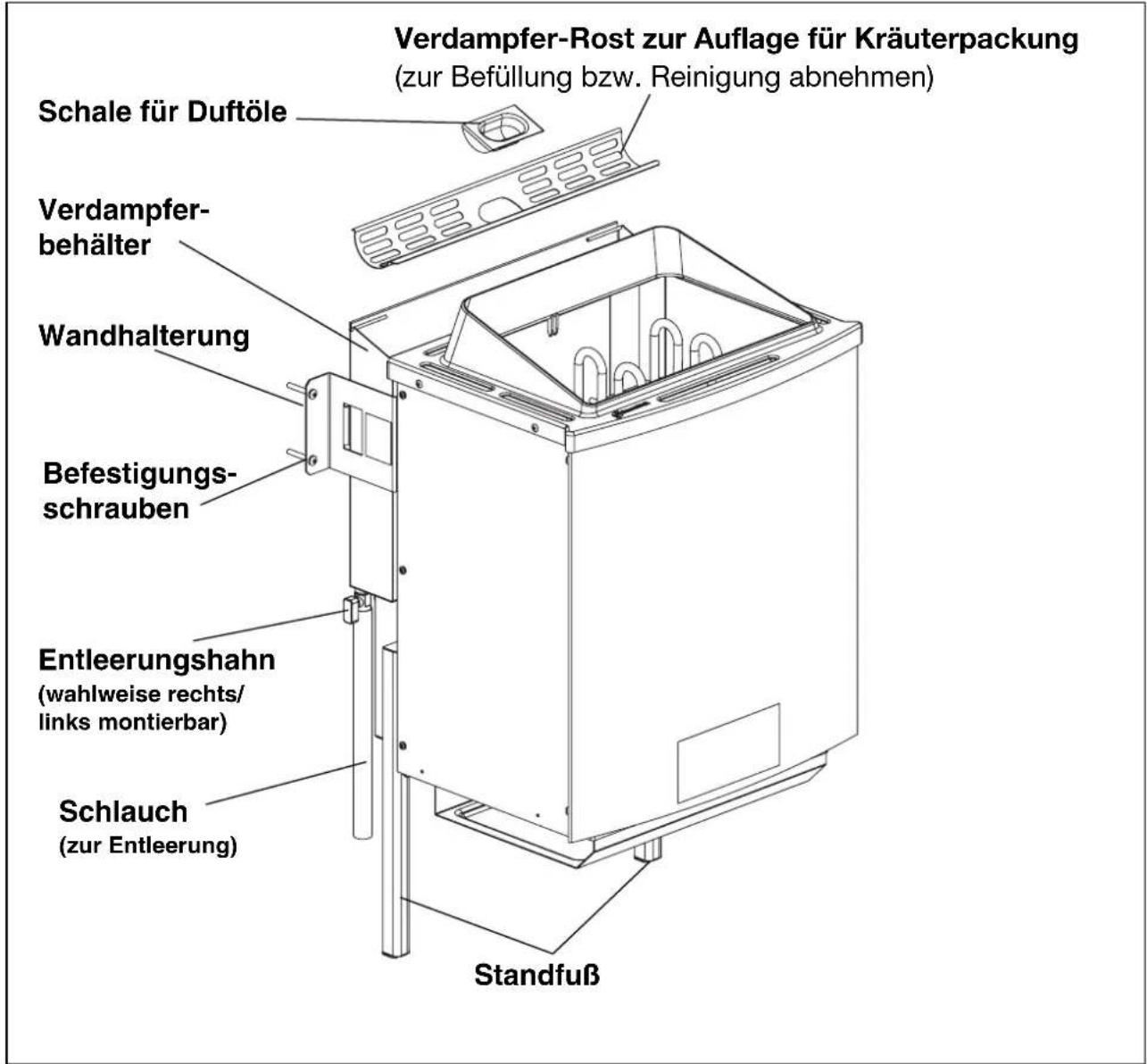 EINHELL DeLuxe - Zur Montage des Ofens - 1