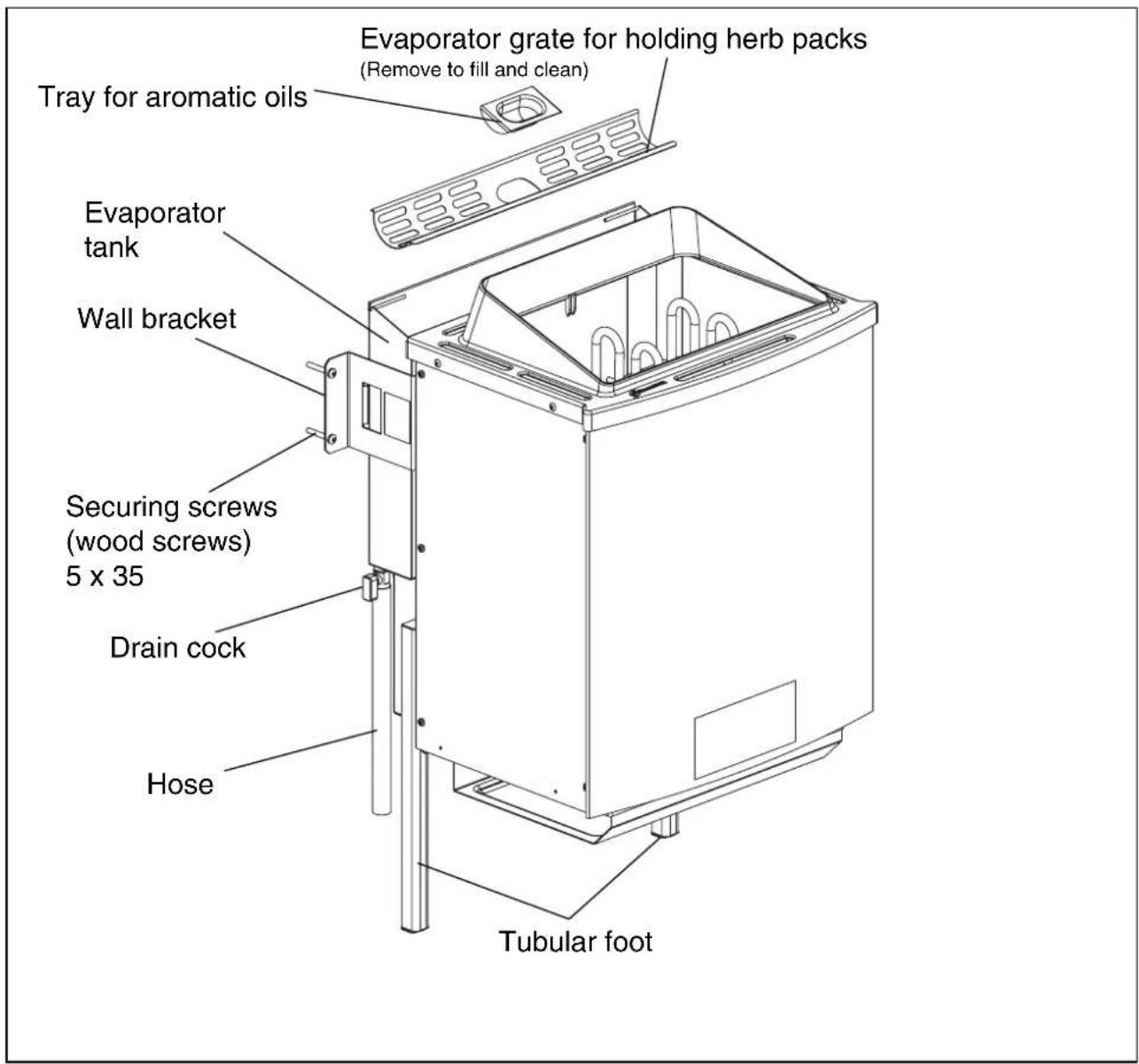 EINHELL DeLuxe - Installing the oven - 1