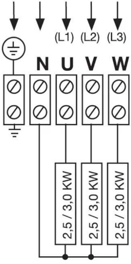 EINHELL DeLuxe - Diagramas de conexiones SHG estándar - 3