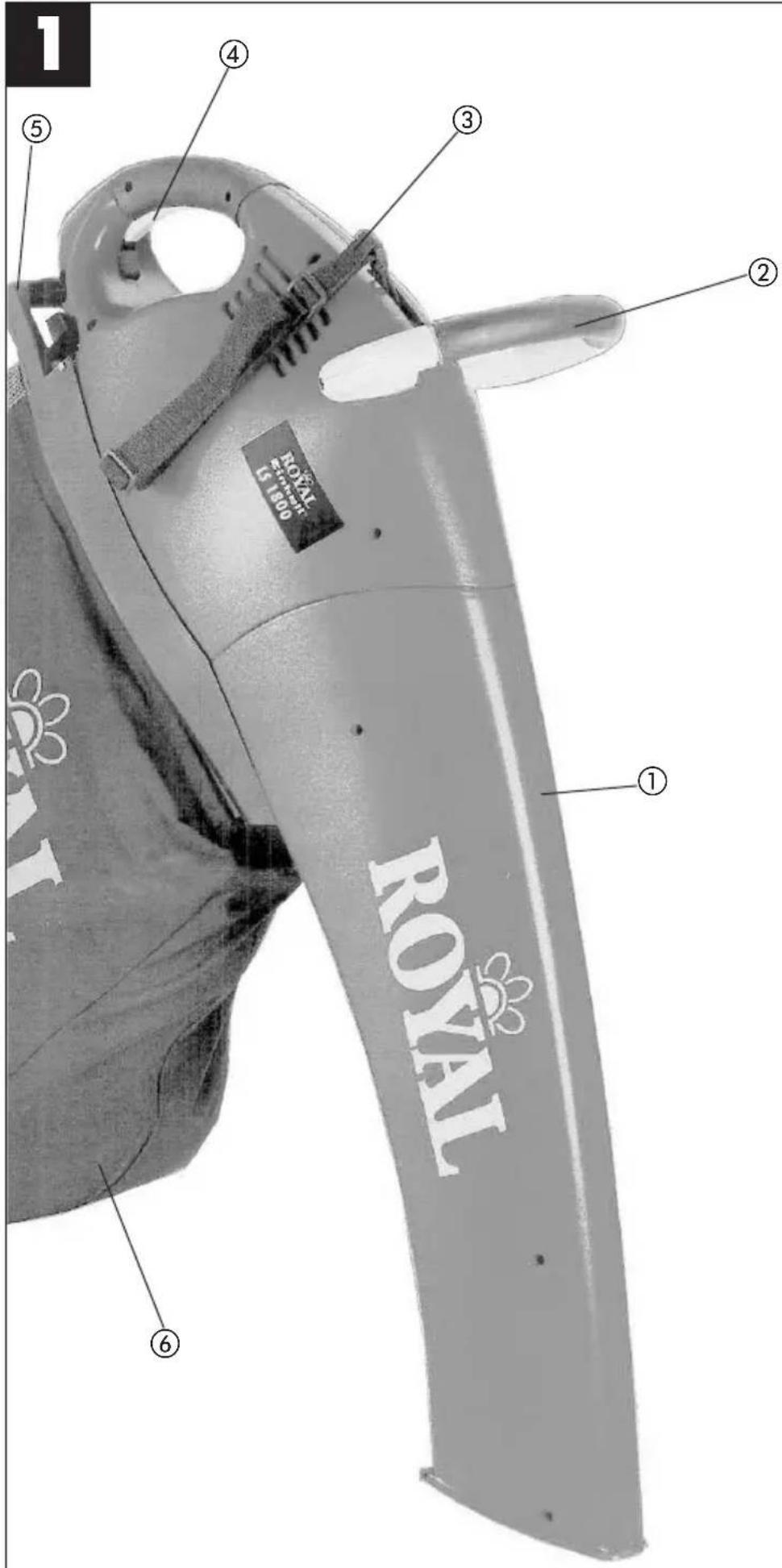 1 ① ROYAL ② ③ ④ ⑤ ROYAL D-1800 ⑥