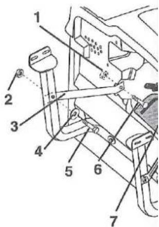 EINHELL Royal TMH 1200 - Assemblage des composants du collecteur - 3