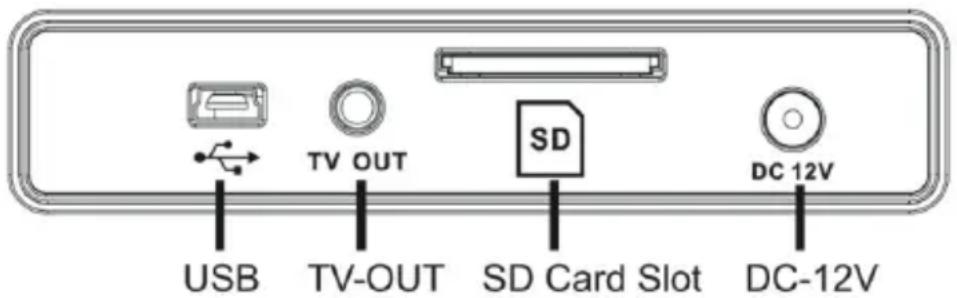 BRAUN NovoScan Super 8 Normal 8 - Sluit de voedingskabel aan. - 1