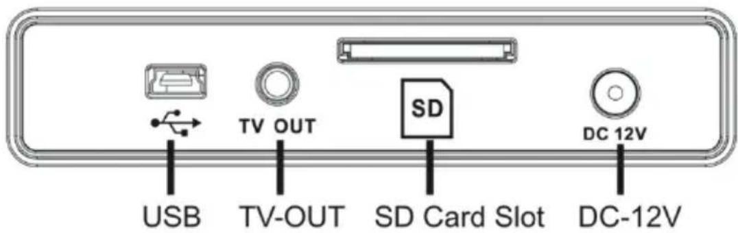 BRAUN NovoScan Super 8 Normal 8 - Anschließen des Netzkabels - 1