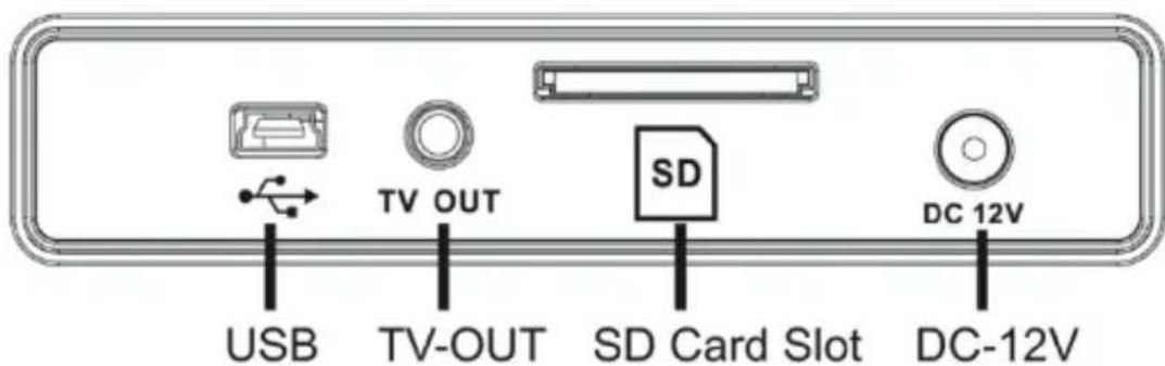 BRAUN NovoScan Super 8 Normal 8 - Attach Power Cord - 1