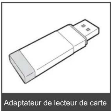 HITI P310W - TABLE DES MATIÈRES - 4