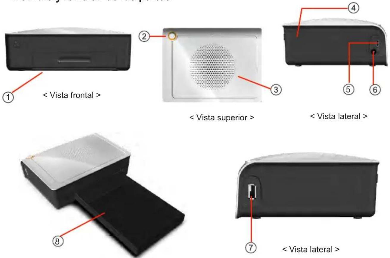 HITI P310W - Capítulo 2. Instalación y configuración - 1