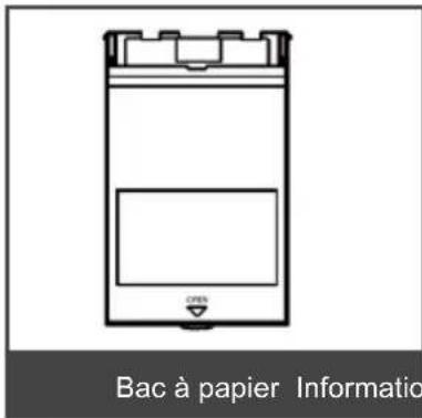 Bac à papier Information
