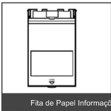 Fita de Papel Informação