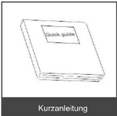 Quick guide Kurzanleitung