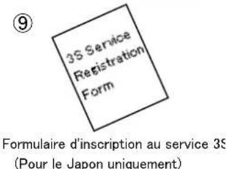 ⑨ 3S Service Registration Form Formulaire d'inscription au service 3S (Pour le Japon uniquement)