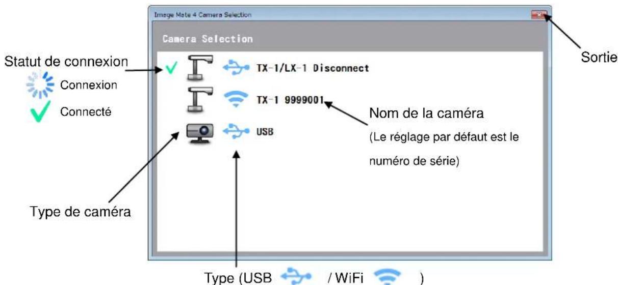 Image Mate 4 Camera Selection Camera Selection Statut de connexion Connexion Connecté Type de caméra TX-1/LX-1 Disconnect TX-1 9999001 USB Nom de la caméra (Le réglage par défaut est le numéro de série) Sortie Type (USB / WiFi)