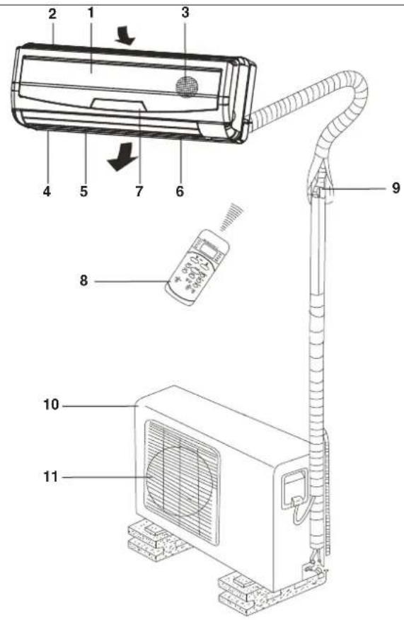 EINHELL SKA 5003 C+H - 2