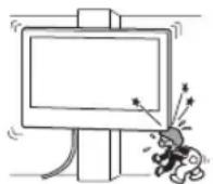 SONY XR77A80L - Μην εγκαθιστάτε την Επιτοίχια βάση σε επιφάνειες τοίχου όπου οι γωνίες ή οι πλευρές της τηλεόρασης θα προεξέχουν από την επιφάνεια του τοίχου. - 1