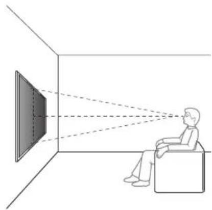 SONY XR77A80L - Lưu ý - 1