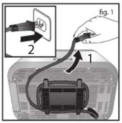 2 1 fig. 1