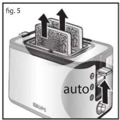 fig. 5 auto DSUPI