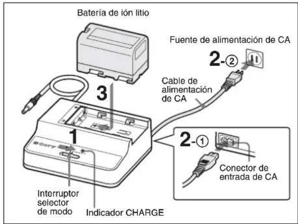 SONY BCU1A - Carga de baterías - 1