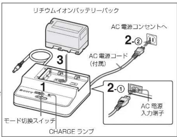 SONY BCU1A - バッテリーを充電する - 1