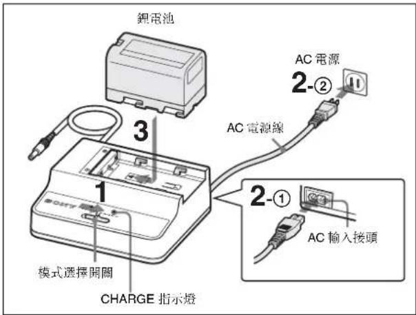 SONY BCU1A - 電池充電 - 1