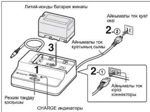 SONY BCU1A - Батарея жинағын зарядтау - 1