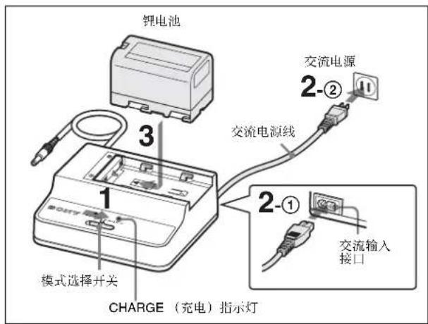 SONY BCU1A - 对电池充电 - 1